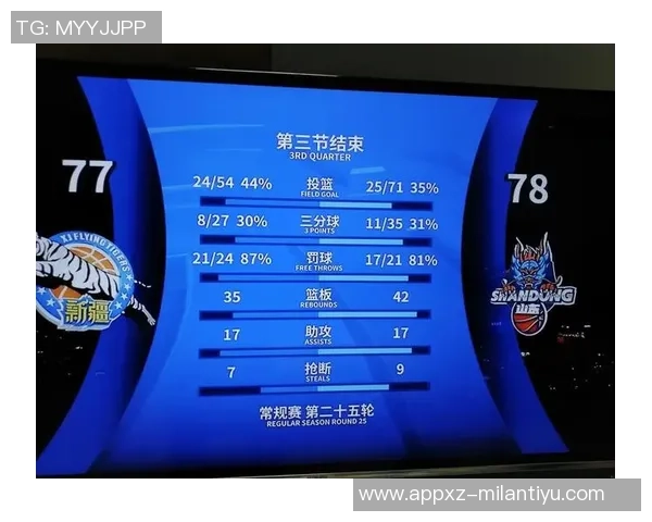 CBA新赛季裁判新规8次技术犯规禁赛1场罚款标准明确